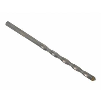 Masonry Drill Bits