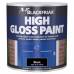 High Gloss Paint Black
